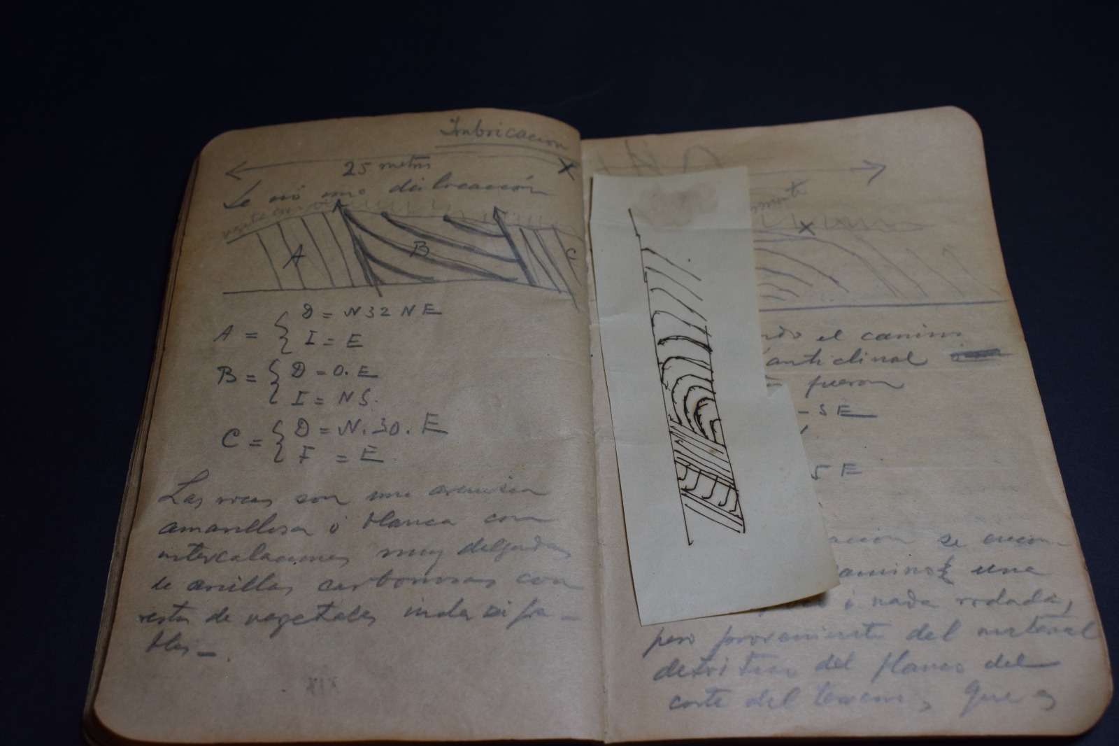 Cuadernos